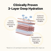[Pre-Order] Yulmu Skinclean Pore Ampoule
