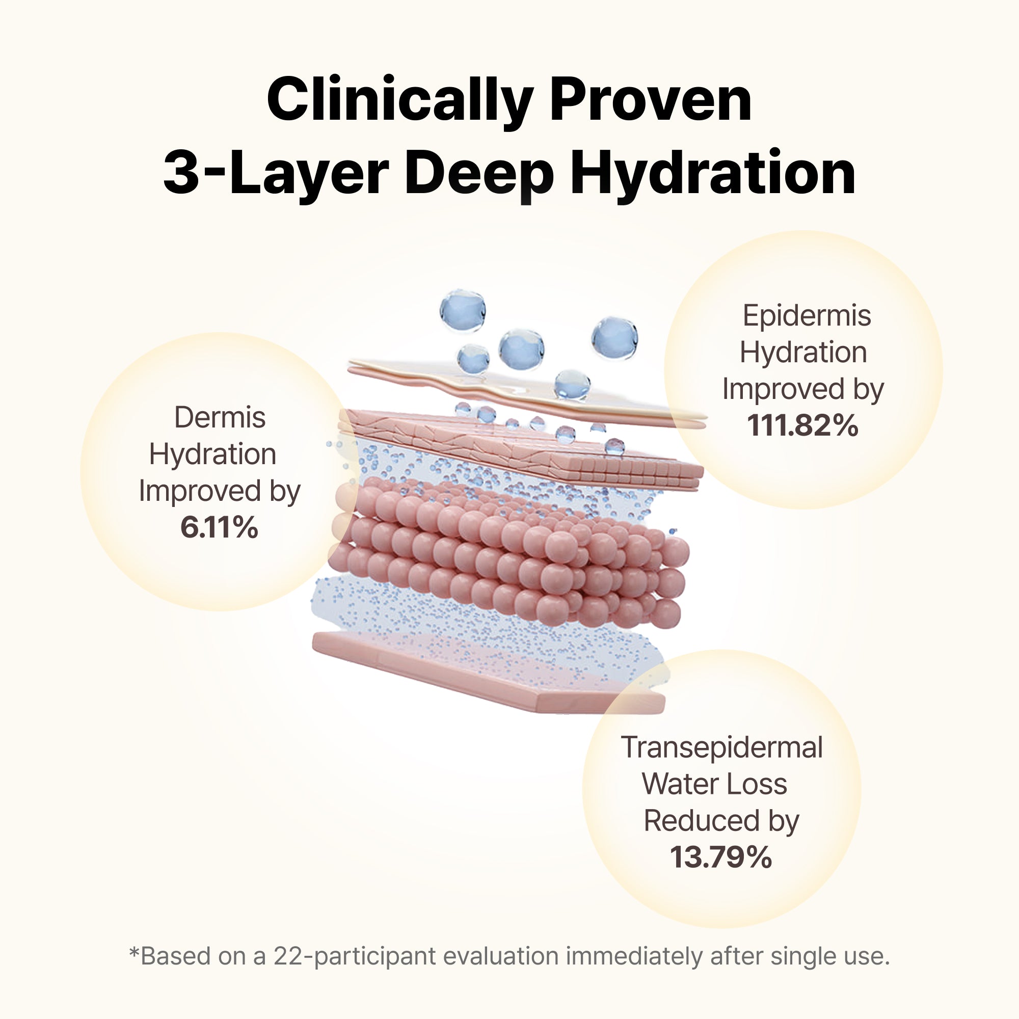 [Pre-Order] Yulmu Skinclean Pore Ampoule