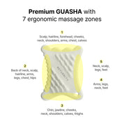Returnity Gua Sha