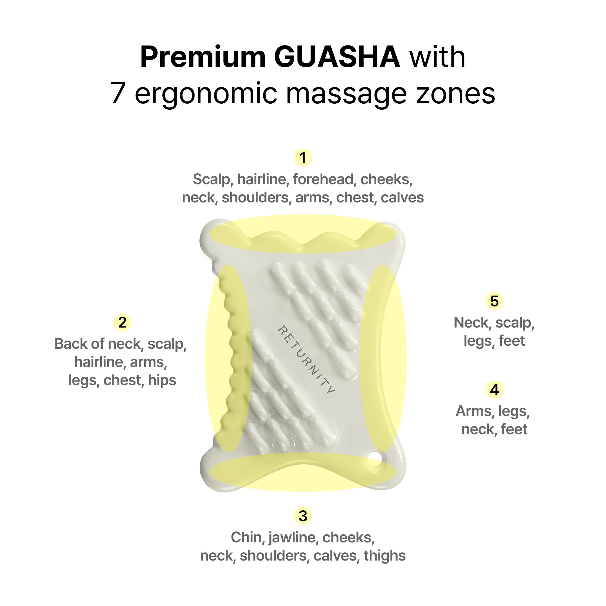 Returnity Gua Sha