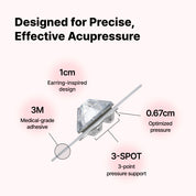 Ear Therapy Acupressure Patch