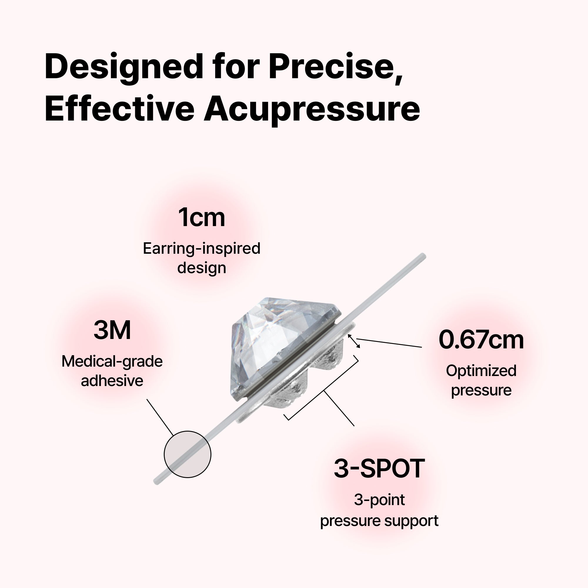 Ear Therapy Acupressure Patch
